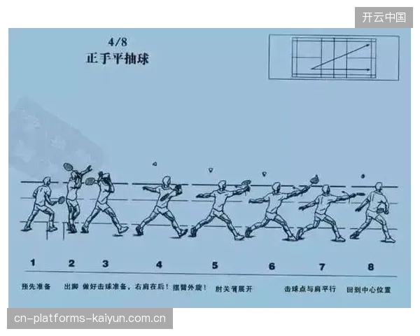 羽毛球后场抽球速度突破常理：掌握极速反击的秘密武器